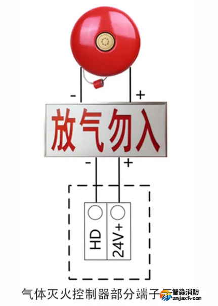 放氣指示燈、警鈴接線圖