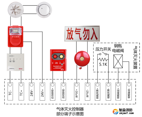 LD5507EN火災報警控制器/氣體滅火控制器接線圖