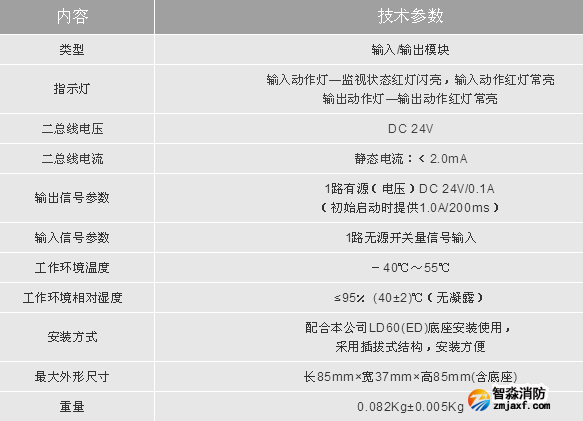 LD6803主要技術(shù)指標